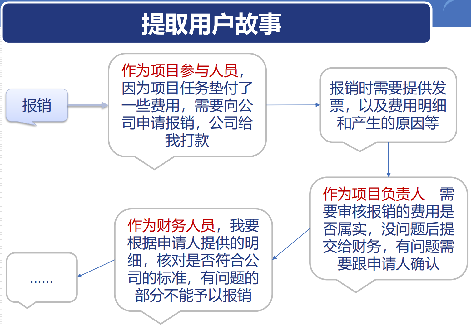 Pasted image 20250925182743.png